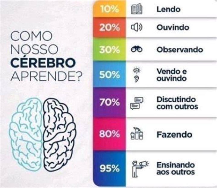 Stanley Santana LinkedIn