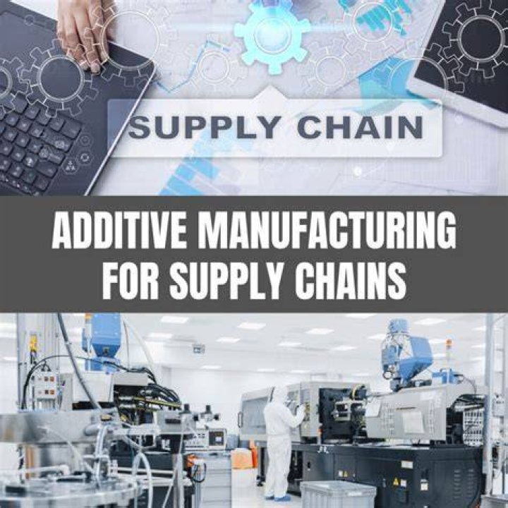 supply to address Archives