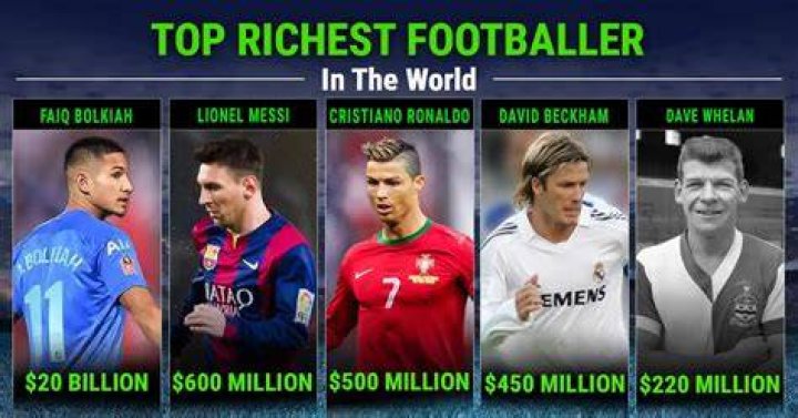 The Richest Footballers (Soccer Players) In The World (Updated 2020)