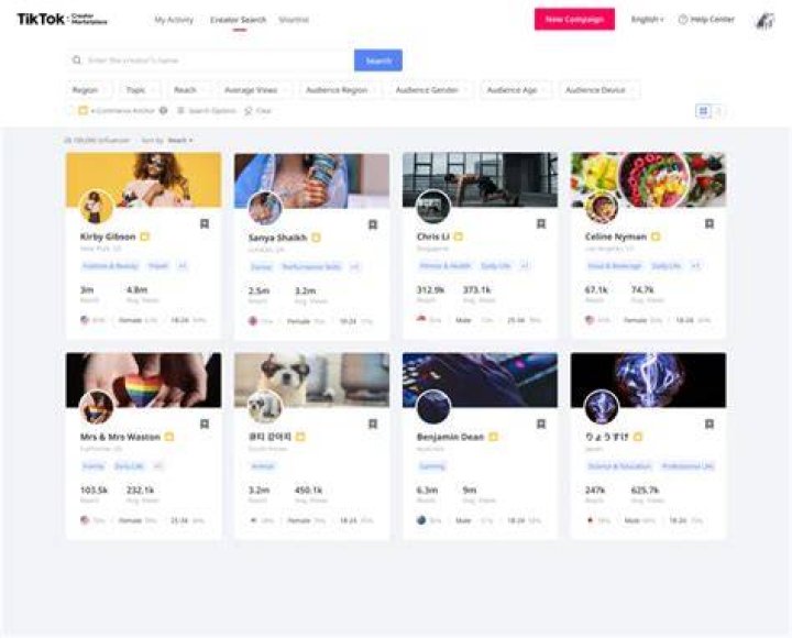 TikTok Creator MarketPlace Maximizing Brand Collaborations