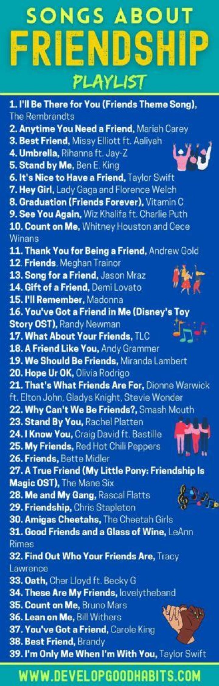 Top 10 Best Friend Songs in Country Music