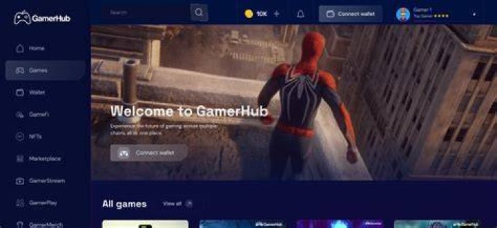 Understanding Gamerhub Reviews and the Rating System Gamerhub