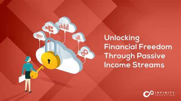 Unlocking Financial Freedom: The Infinity Budget Loan