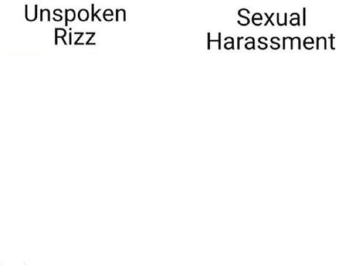 Unspoken Rizz vs. Sexual Harassment (Original Meme) Unspoken Rizz vs