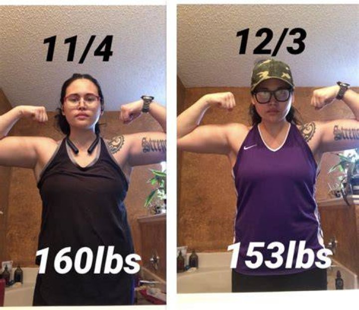 What Does A 160 Pound 5 1 Woman Look Like vrogue.co