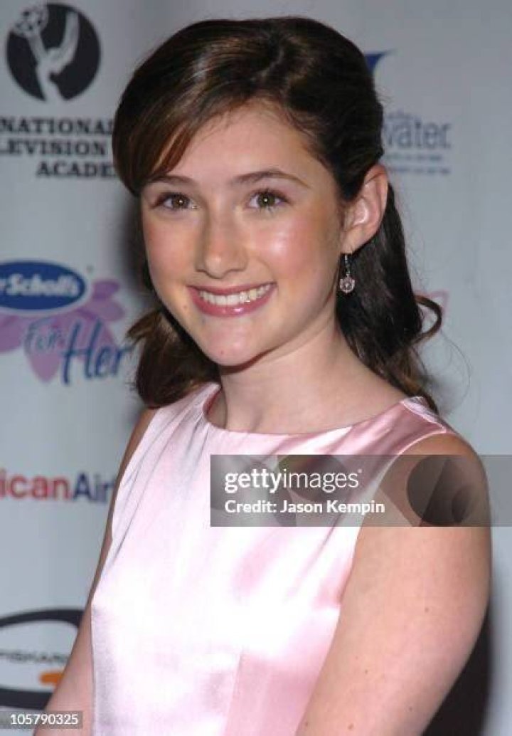What is Julianna Rose Mauriello Doing Now? GudStory