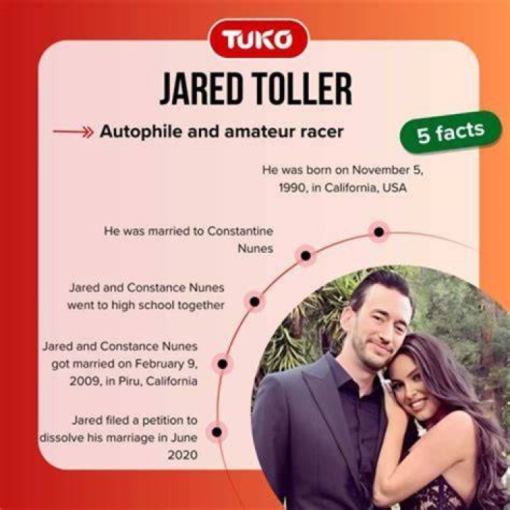Who Is Constance Nunes&rsquo;s Husband Car Masters Rust to Riches Cast Is