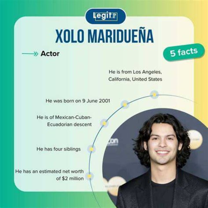 Xolo Mariduena’s Age & Height How Old & Tall Is the Cobra Kai Actor
